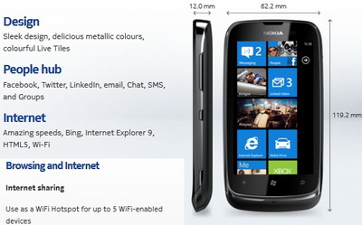 Nokia Lumia 610 получит точку доступа Wi-Fi 